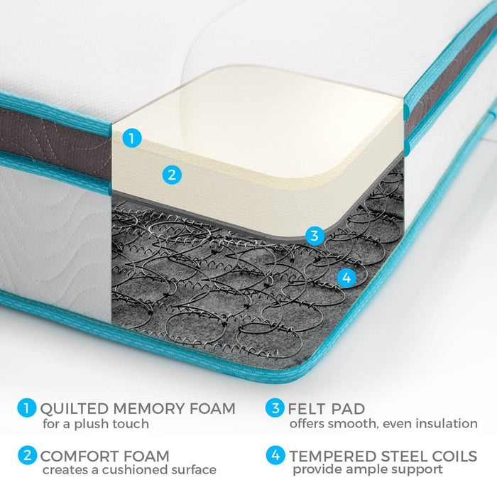 Palermo Single 20cm Memory Foam and Innerspring Hybrid Mattress